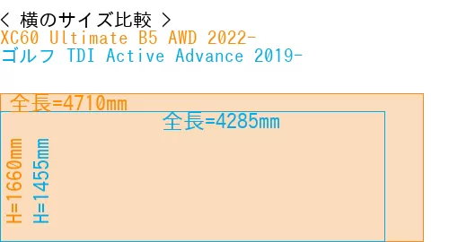 #XC60 Ultimate B5 AWD 2022- + ゴルフ TDI Active Advance 2019-